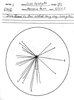 East Hanningfield & Great Burstead 3rd XI opening bat wagon wheel.jpg